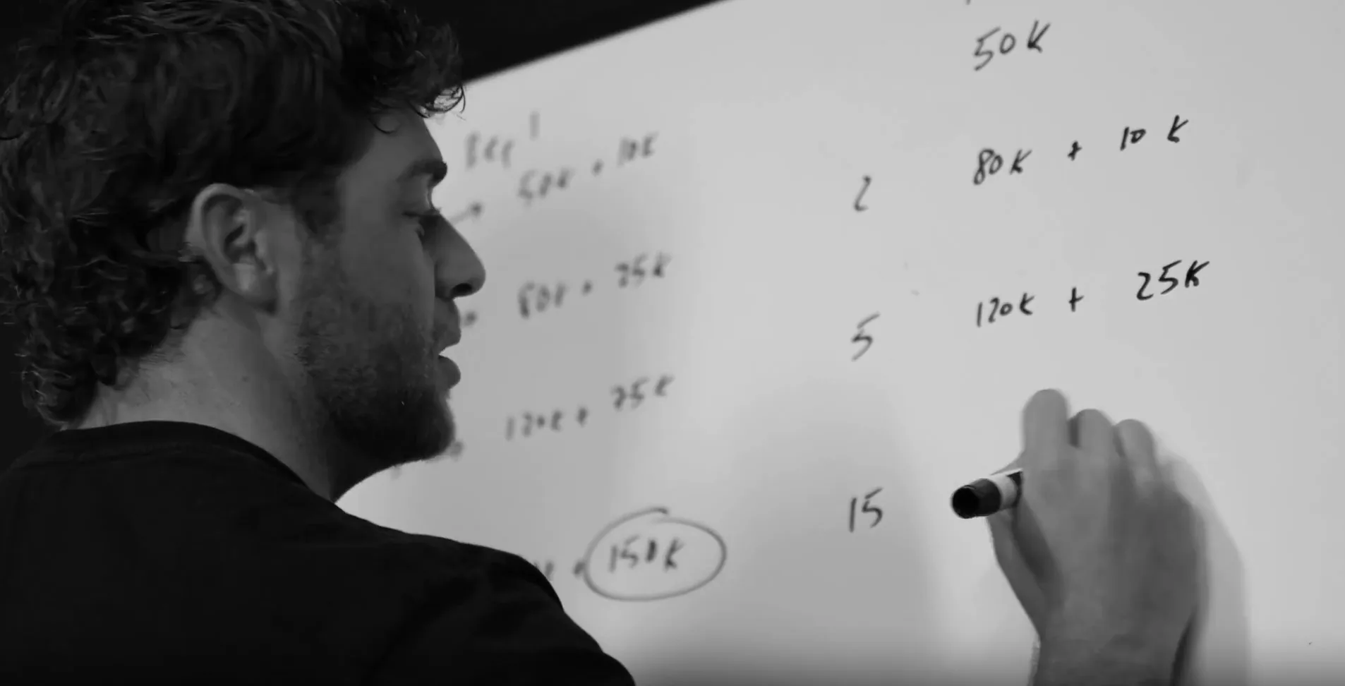 A whiteboard of rep compensation maths, mid-lesson